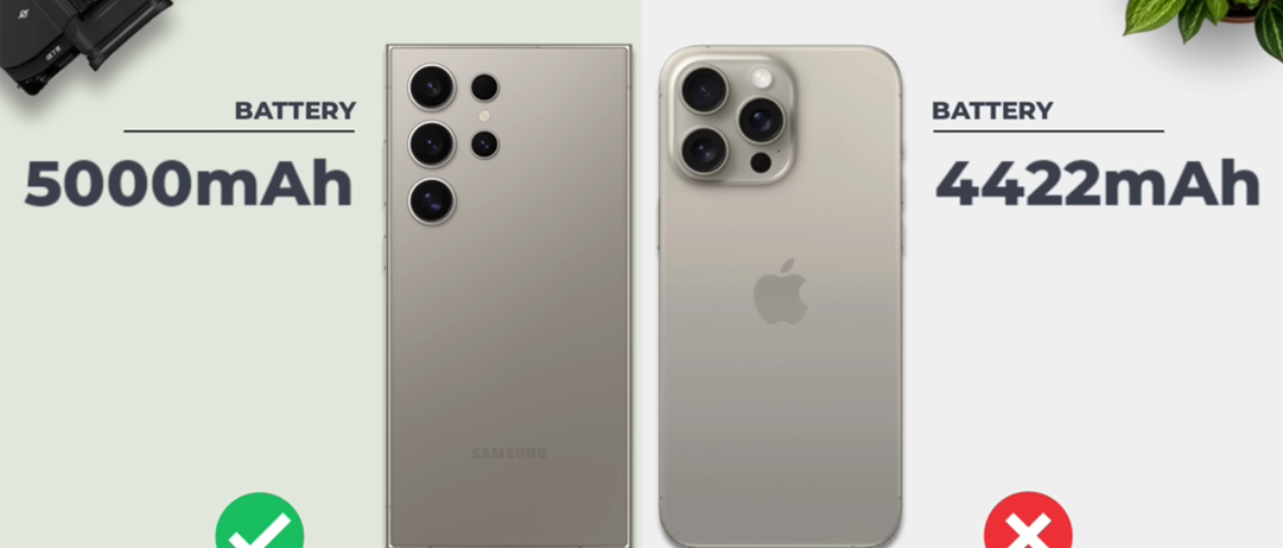 Battery Samsung Galaxy S24 Ultra vs iPhone 14 Pro Max